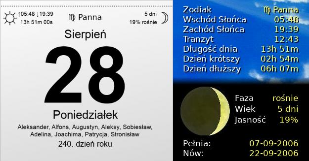 28 Sierpnia 2006 - Poniedziałek. Kartka z Kalendarza