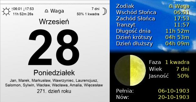 28 Września 1903 - Poniedziałek. Kartka z Kalendarza