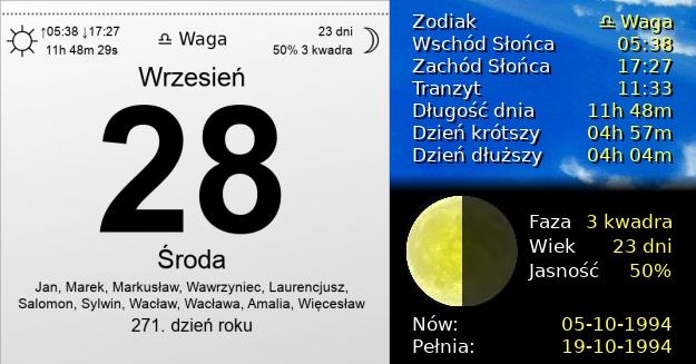 28 Września 1994 - Środa. Kartka z Kalendarza