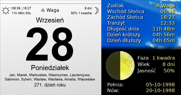 28 Września 1998 - Poniedziałek. Kartka z Kalendarza