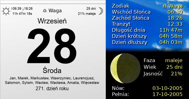 28 Września 2005 - Środa. Kartka z Kalendarza