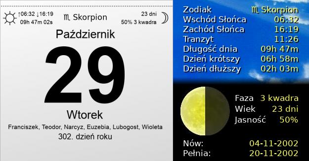 29 Października 2002 - Wtorek. Kartka z Kalendarza