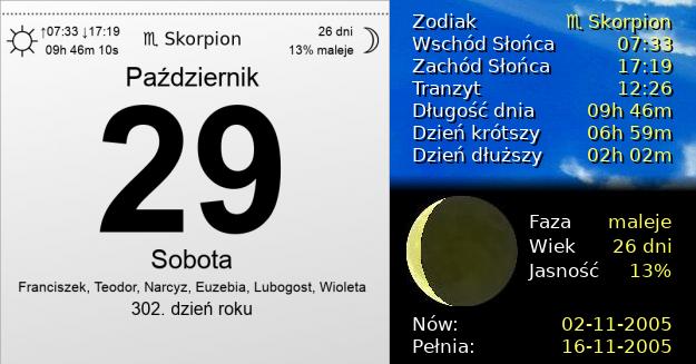 29 Października 2005 - Sobota. Kartka z Kalendarza