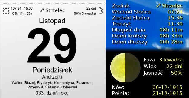 29 Listopada 1915 - Andrzejki. Kartka z Kalendarza
