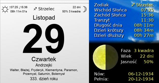 29 Listopada 1934 - Andrzejki. Kartka z Kalendarza