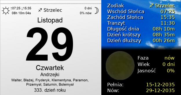 29 Listopada 2035 - Andrzejki. Kartka z Kalendarza