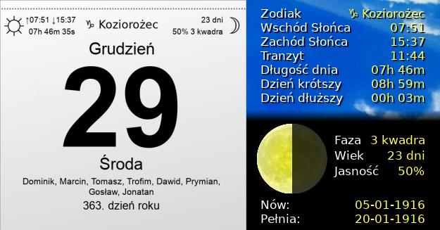 29 Grudnia 1915 - Środa. Kartka z Kalendarza