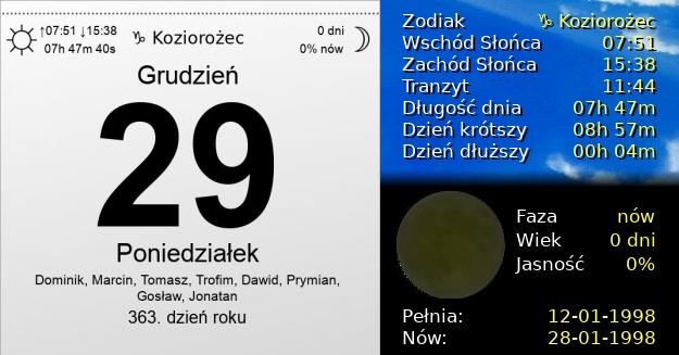 29 Grudnia 1997 - Poniedziałek. Kartka z Kalendarza