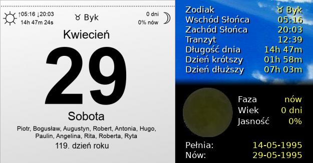 29 Kwietnia 1995 - Sobota. Kartka z Kalendarza