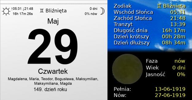 29 Maja 1919 - Czwartek. Kartka z Kalendarza