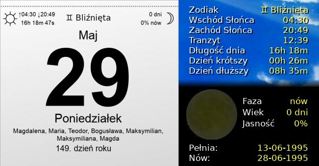 29 Maja 1995 - Poniedziałek. Kartka z Kalendarza