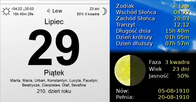 29 Lipca 1910 - Piątek. Kartka z Kalendarza