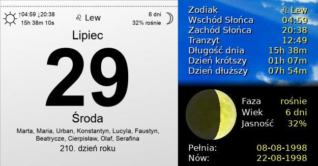 29 Lipca 1998 - Środa. Kartka z Kalendarza