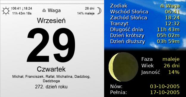 29 Września 2005 - Czwartek. Kartka z Kalendarza