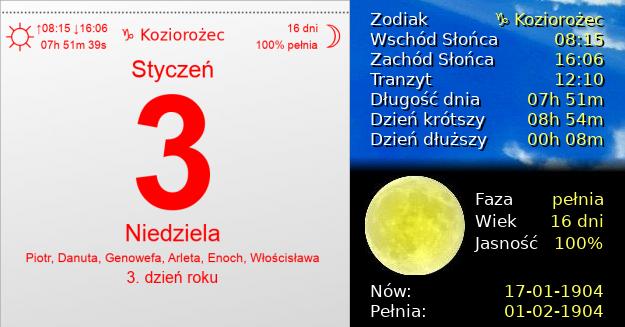 3 Stycznia 1904 - Niedziela. Kartka z Kalendarza