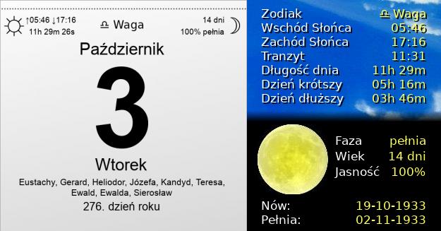 3 Października 1933 - Wtorek. Kartka z Kalendarza
