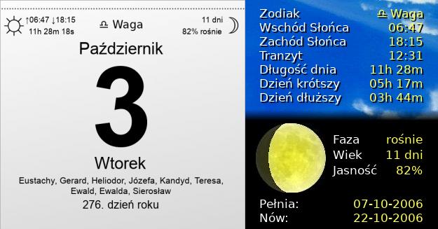 3 Października 2006 - Wtorek. Kartka z Kalendarza