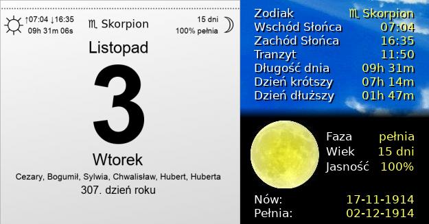 3 Listopada 1914 - Wtorek. Kartka z Kalendarza