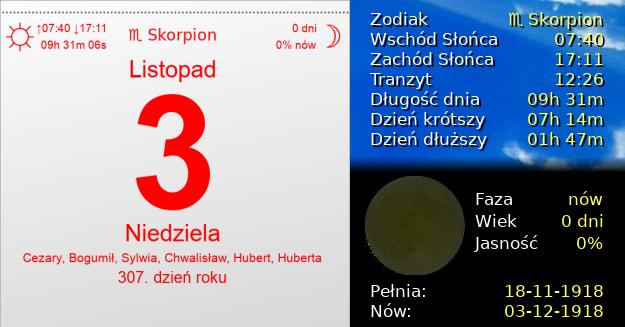 3 Listopada 1918 - Niedziela. Kartka z Kalendarza