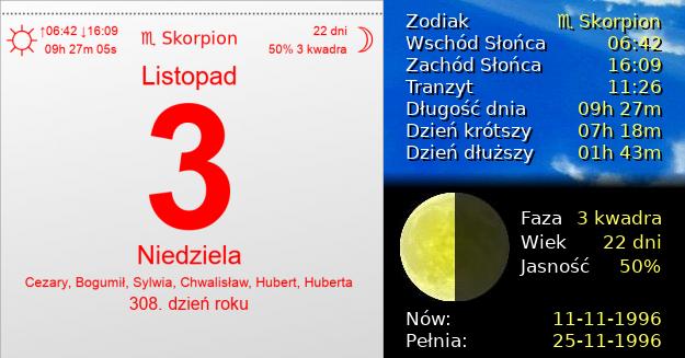 3 Listopada 1996 - Niedziela. Kartka z Kalendarza