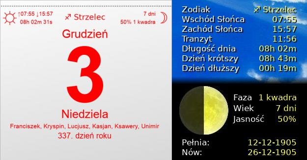 3 Grudnia 1905 - Niedziela. Kartka z Kalendarza