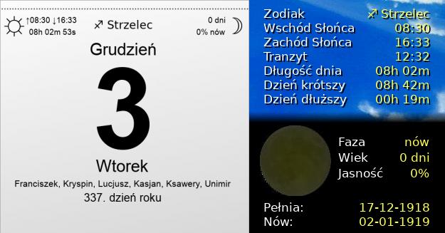 3 Grudnia 1918 - Wtorek. Kartka z Kalendarza