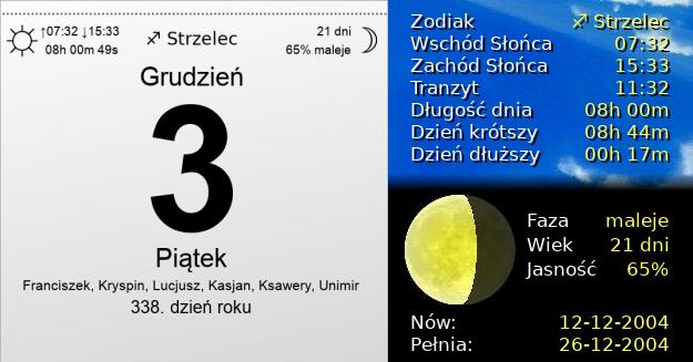 3 Grudnia 2004 - Piątek. Kartka z Kalendarza