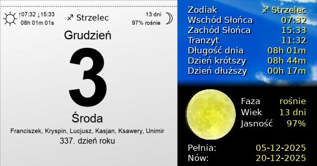 3 Grudnia 2025 - Środa. Kartka z Kalendarza