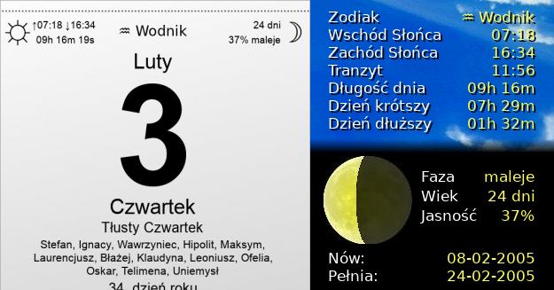 3 Lutego 2005 - Tłusty Czwartek. Kartka z Kalendarza