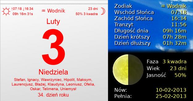 3 Lutego 2013 - Niedziela. Kartka z Kalendarza