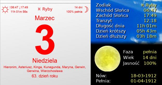 3 Marca 1912 - Niedziela. Kartka z Kalendarza
