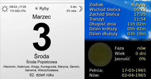 3 Marca 1965 - Środa Popielcowa. Kartka z Kalendarza