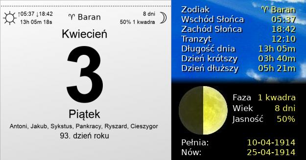 3 Kwietnia 1914 - Piątek. Kartka z Kalendarza