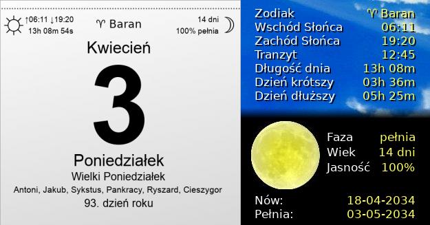 3 Kwietnia 2034 - Wielki Poniedziałek. Kartka z Kalendarza