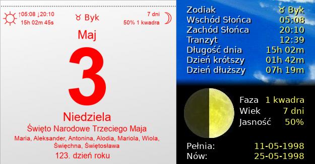 3 Maja 1998 - Święto Narodowe Trzeciego Maja. Kartka z Kalendarza