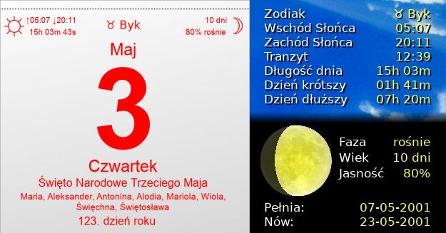 3 Maja 2001 - Święto Narodowe Trzeciego Maja. Kartka z Kalendarza