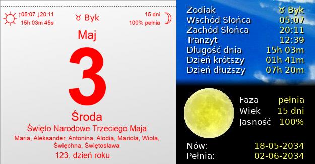 3 Maja 2034 - Święto Narodowe Trzeciego Maja. Kartka z Kalendarza