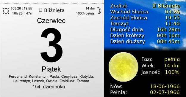 3 Czerwca 1966 - Piątek. Kartka z Kalendarza