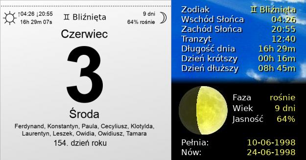 3 Czerwca 1998 - Środa. Kartka z Kalendarza