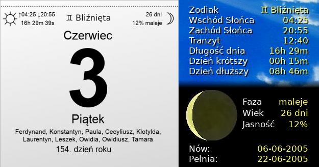 3 Czerwca 2005 - Piątek. Kartka z Kalendarza