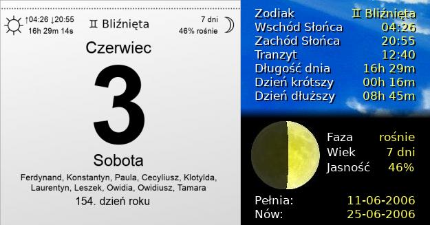 3 Czerwca 2006 - Sobota. Kartka z Kalendarza