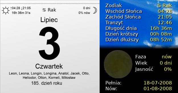 3 Lipca 2008 - Czwartek. Kartka z Kalendarza