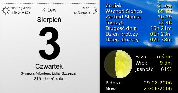 3 Sierpnia 2006 - Czwartek. Kartka z Kalendarza