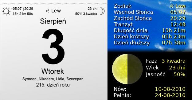 3 Sierpnia 2010 - Wtorek. Kartka z Kalendarza