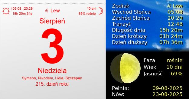 3 Sierpnia 2025 - Niedziela. Kartka z Kalendarza