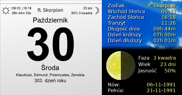 30 Października 1991 - Środa. Kartka z Kalendarza