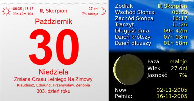 30 Października 2005 - Zmiana Czasu Letniego Na Zimowy. Kartka z Kalendarza