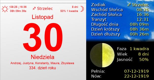 30 Listopada 1919 - Niedziela. Kartka z Kalendarza
