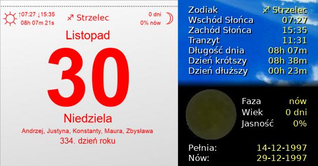 30 Listopada 1997 - Niedziela. Kartka z Kalendarza