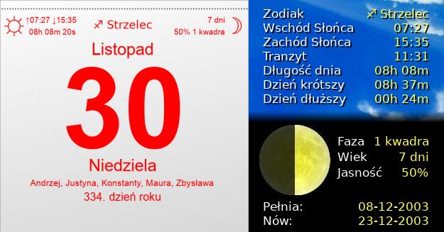 30 Listopada 2003 - Niedziela. Kartka z Kalendarza